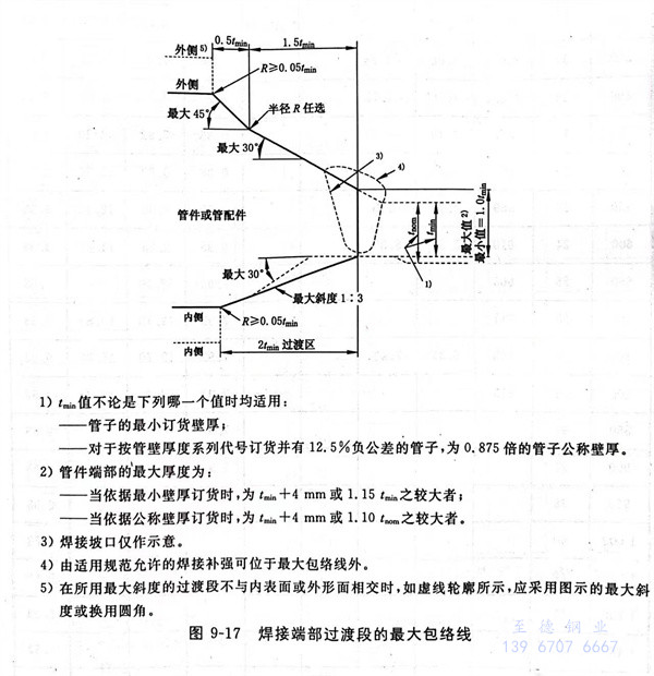 图 17.jpg