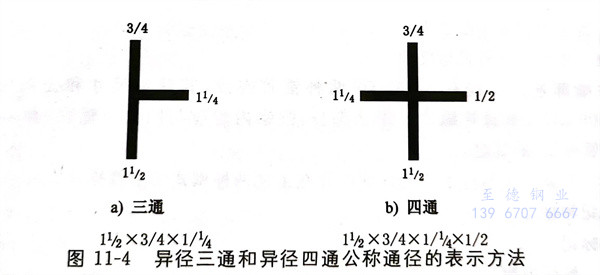 图 4.jpg
