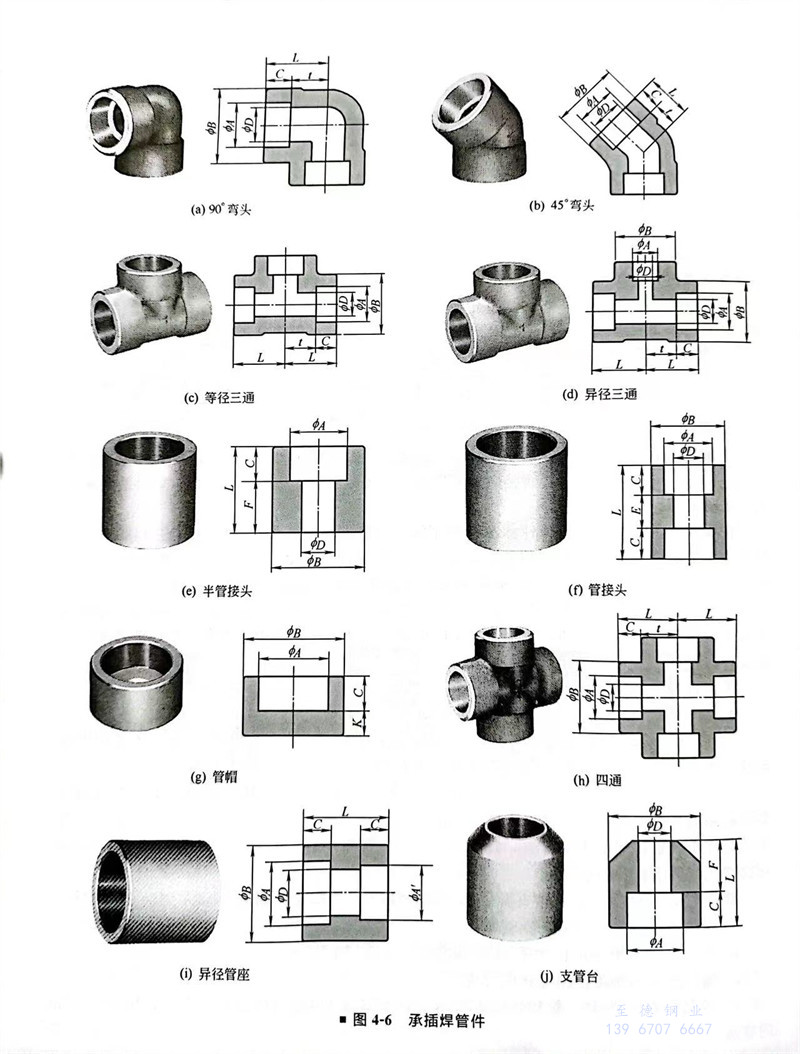 图 6.jpg