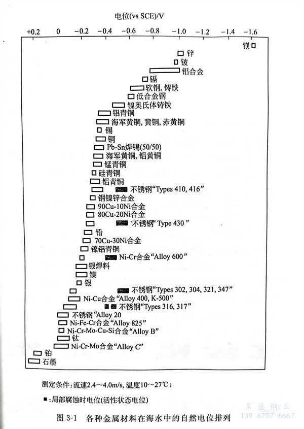 图 1.jpg