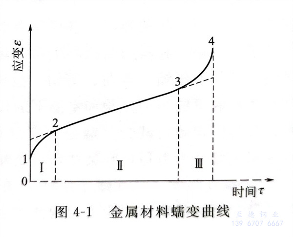 图 1.jpg