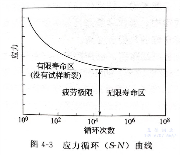 图 3.jpg