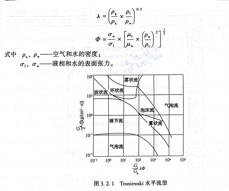 图 2.1.jpg