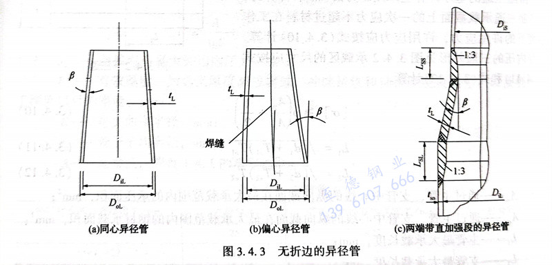 图 3.jpg
