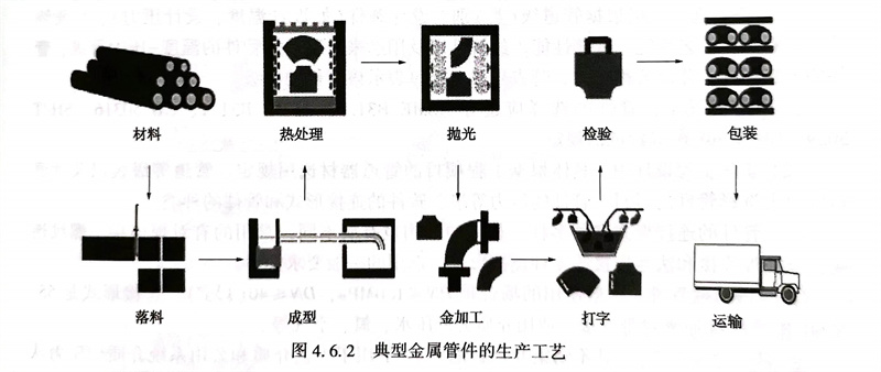 图 2.jpg