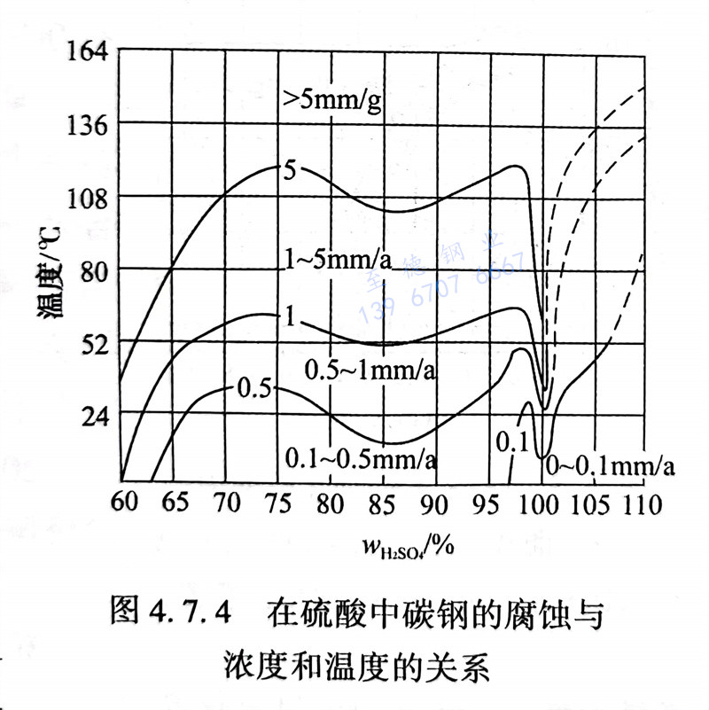 图 3.jpg