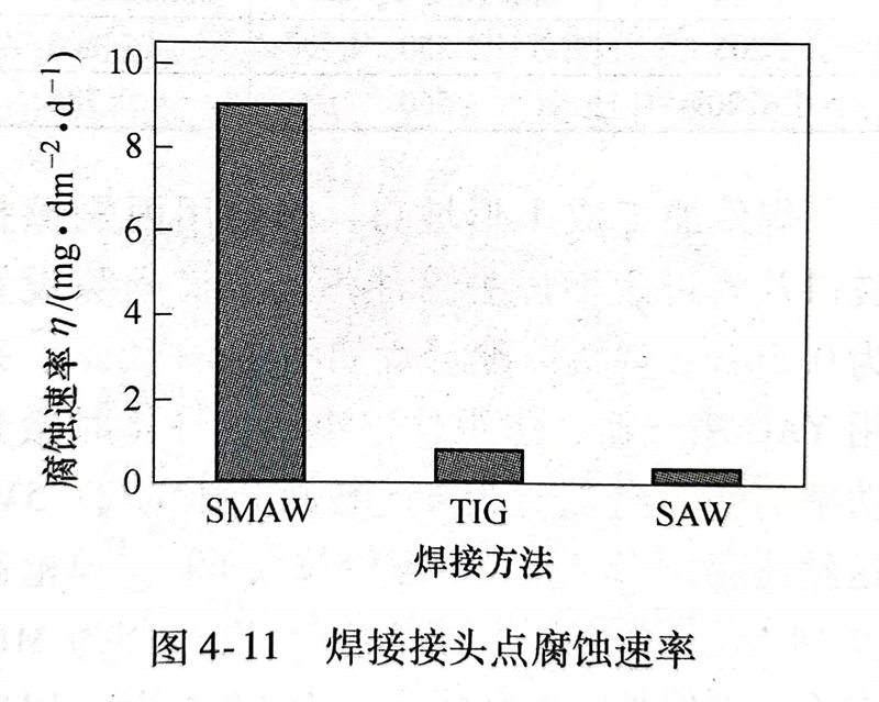 图 11.jpg