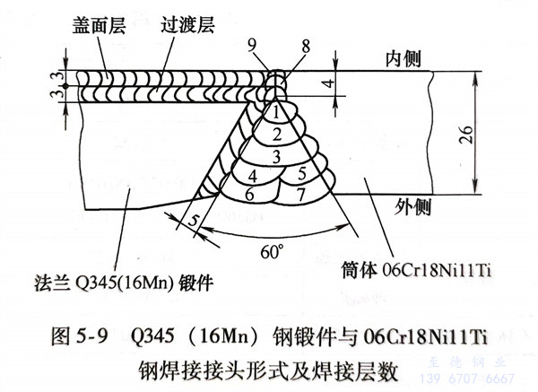 图 9.jpg