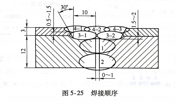 图 25.jpg