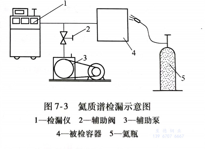 图 3.jpg