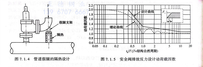 图 4.jpg