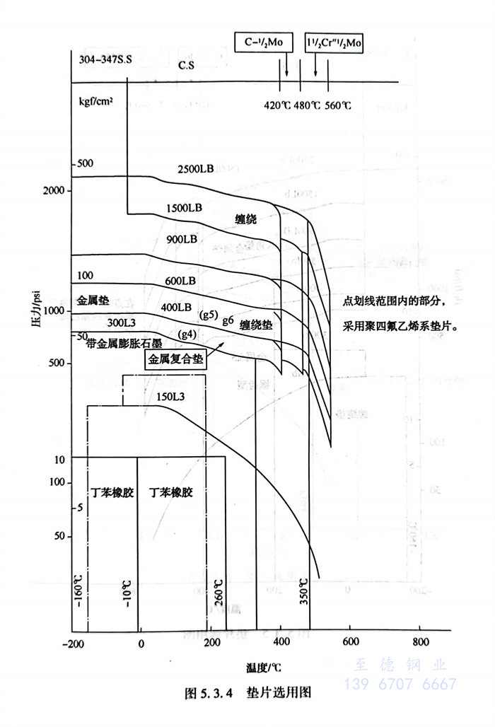 图 4.jpg