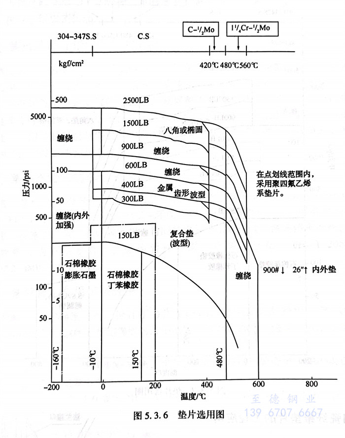 图 6.jpg