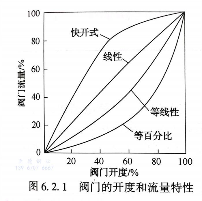 图 1.jpg