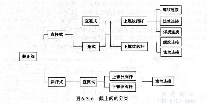 图 6.jpg