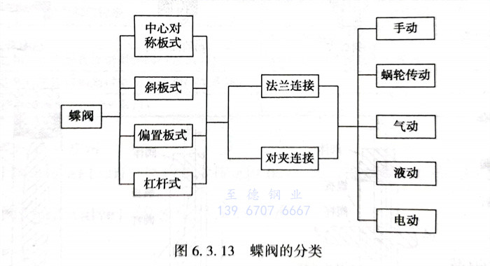 图 13.jpg