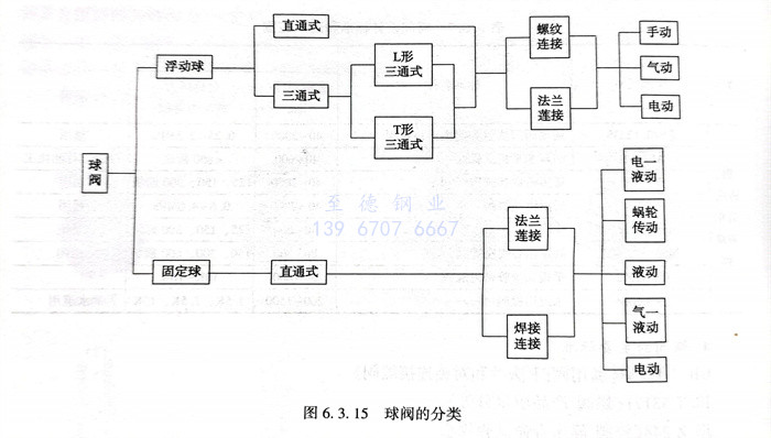 图 15.jpg