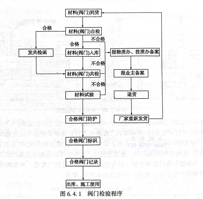 图 1.jpg