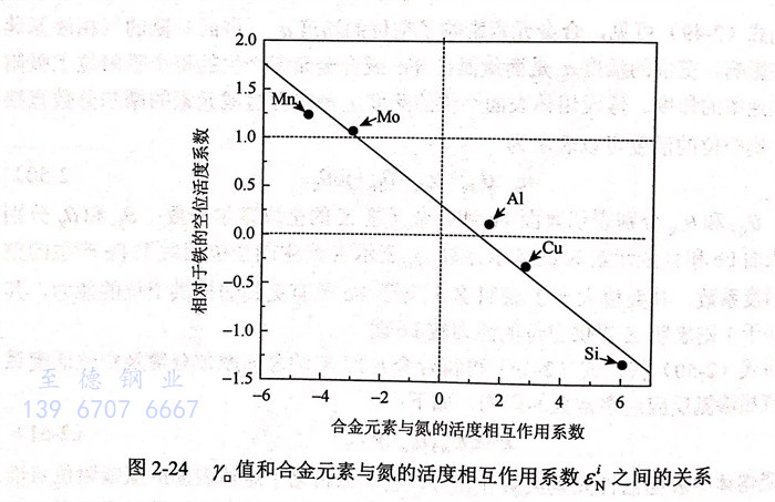 图 24.jpg