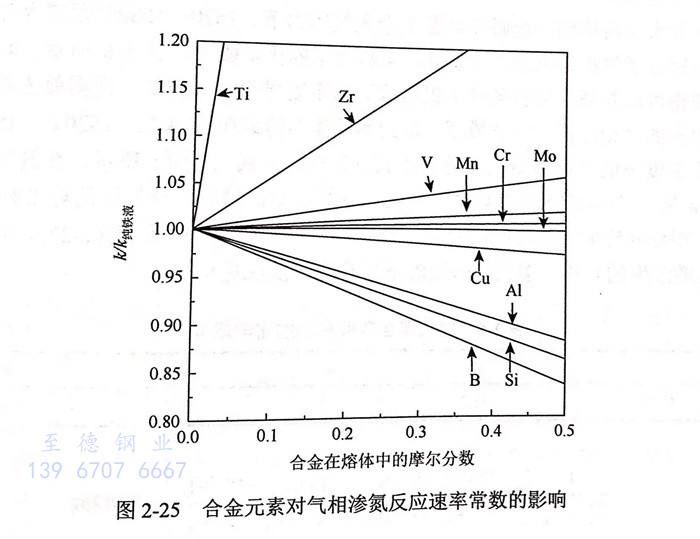 图 25.jpg