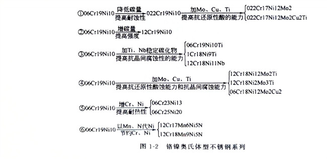 图 2.jpg