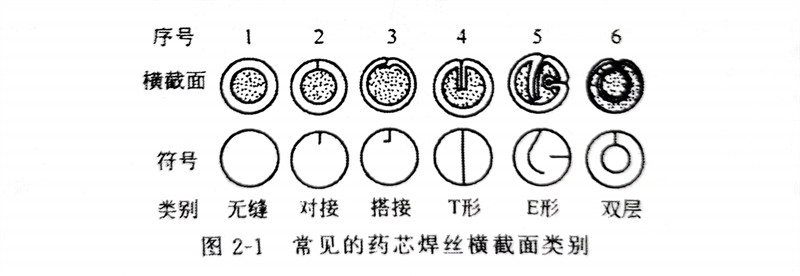 图 1.jpg
