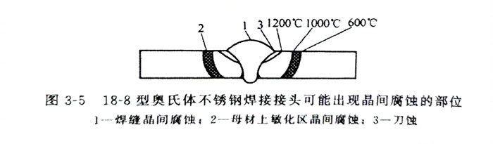 图 5.jpg