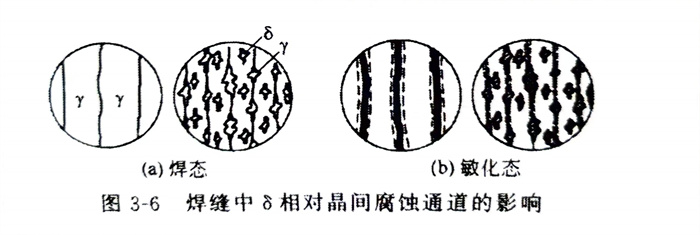 图 6.jpg