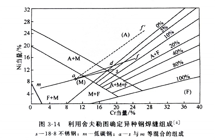 图 14.jpg