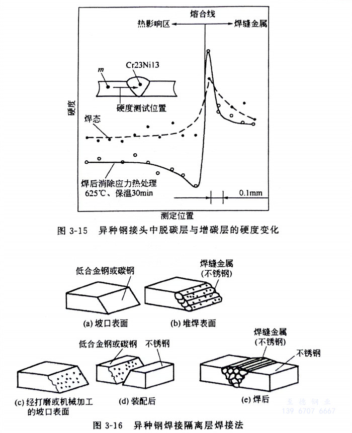 图 15.jpg