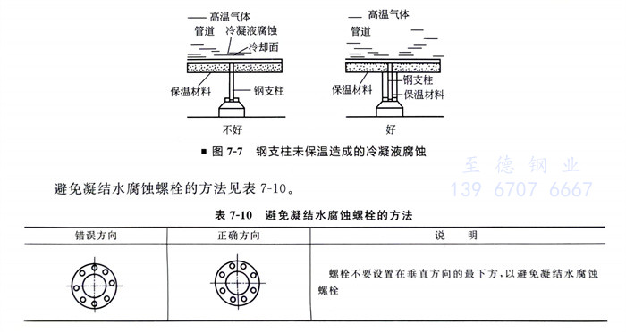 图 7.jpg