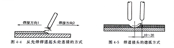 图 4.jpg