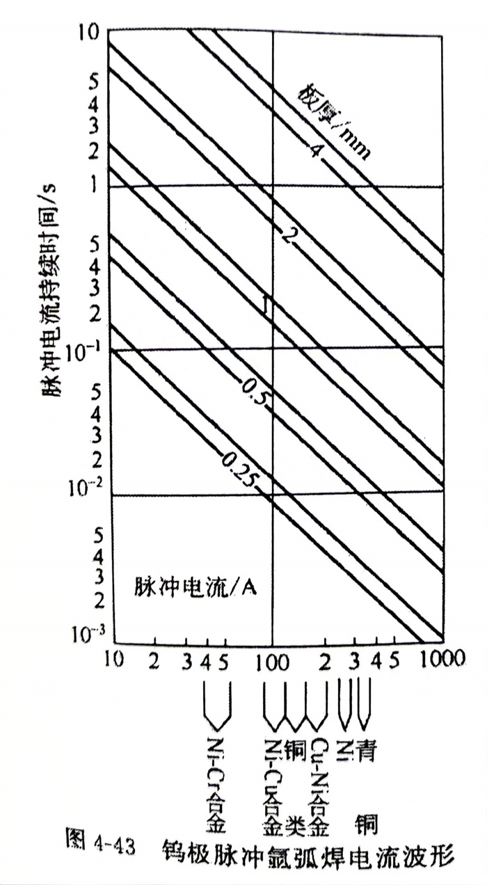 图 43.jpg